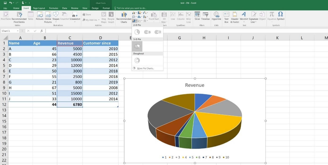 Dynamically Link Charts Tables In Excel With Powerpoint Hot Sex Picture