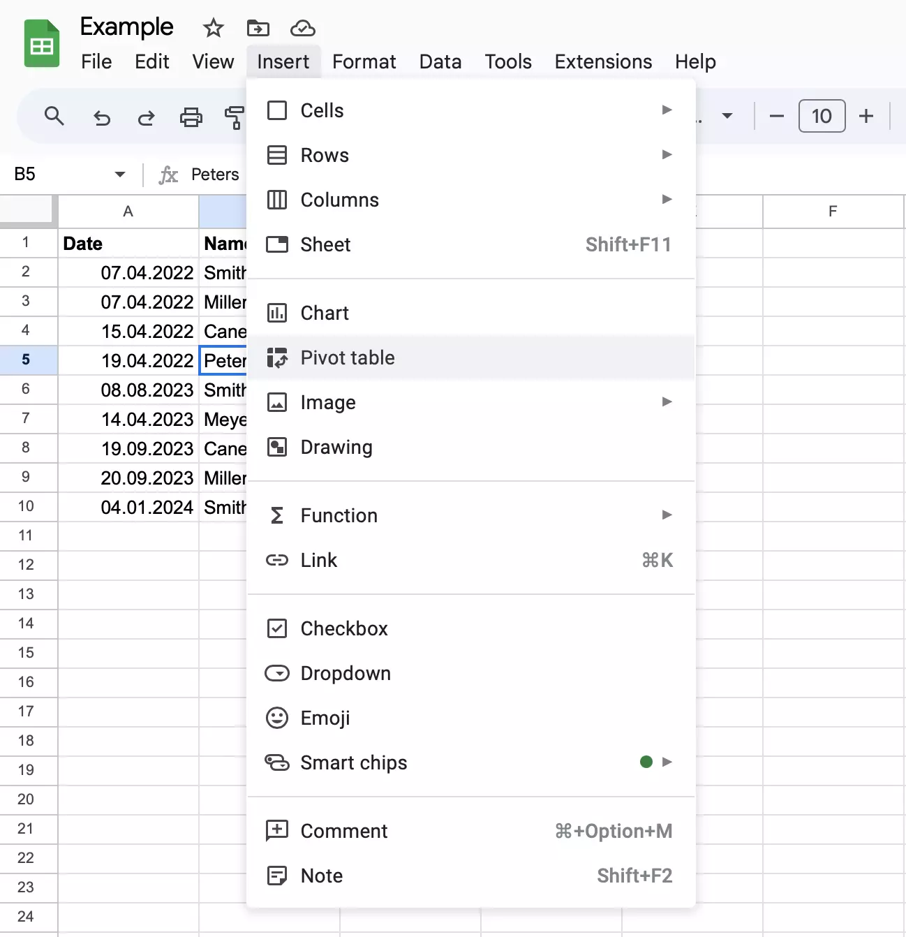 Screenshot showing how a pivot table is created