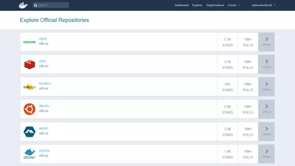 Official repositories in the Docker node