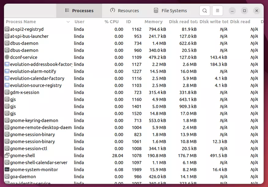 Screenshot of task manager in Unity