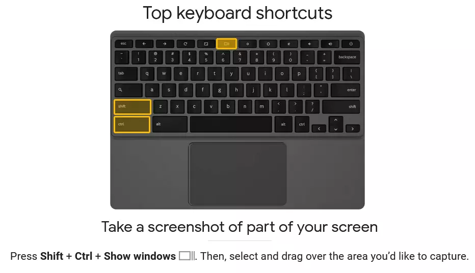 Screenshot from Chromebook simulator with photo of a Chromebook keyboard and ‘Ctrl’, ‘Shift’ and ‘Show windows’ keys highlighted