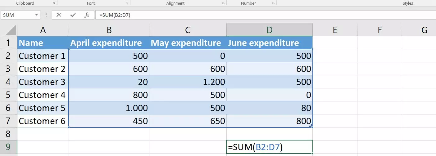 Excel: Calculate total (entire table)