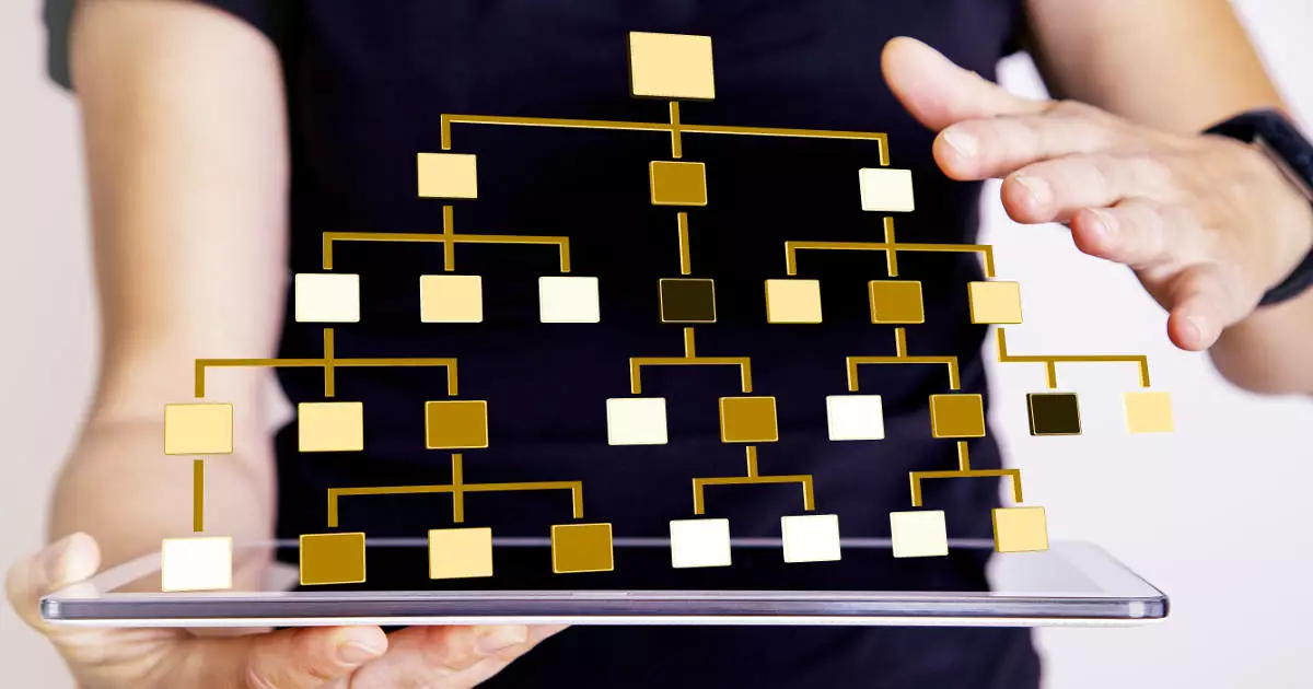 Sitemaps