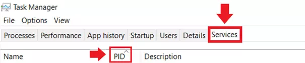 Use the PID in the Task Manager to find out which process is using an open port