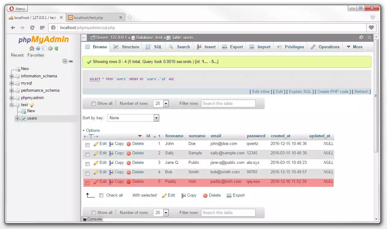 phpMyAdmin: Updated table overview after the database operation INSERT