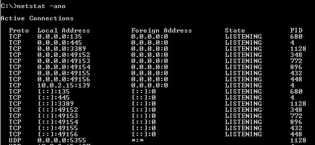 Windows command line: Command ‘netstat –ano’