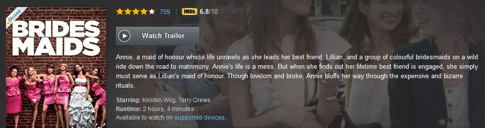 screenshot of information and ratings for 'Bridesmaids' on Amazon Prime