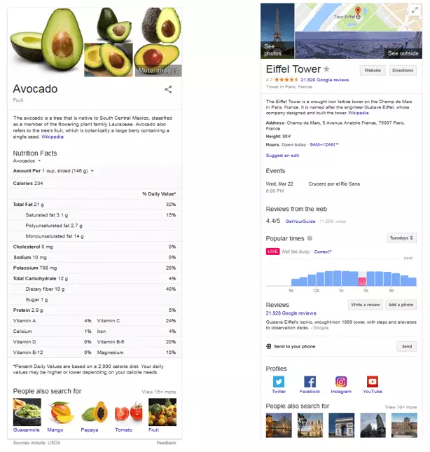 Knowledge Graph display