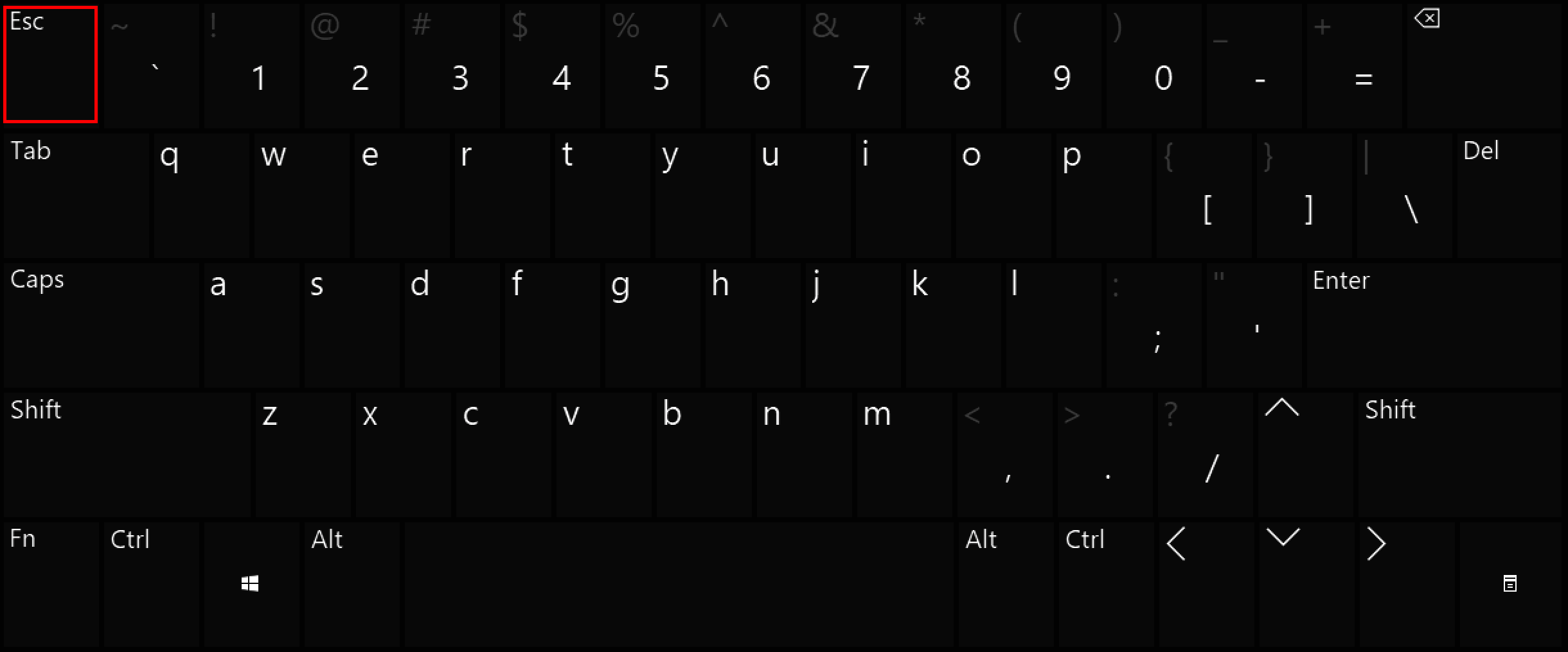 esc-key-escape-key-functions-and-key-combinations-ionos-uk