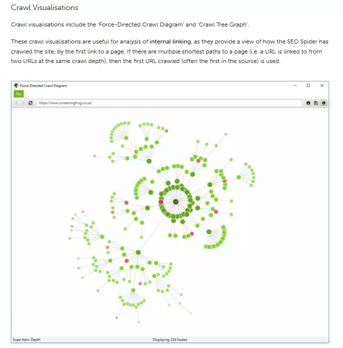 Example of crawl visualisation in Screaming Frog’s user guide