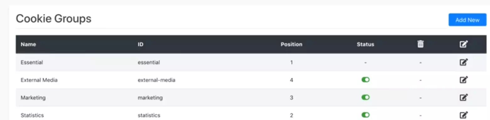 Borlabs: cookie groups – standard categories