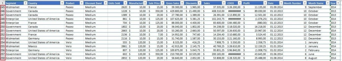 Excel 2016: Example of a frozen header row