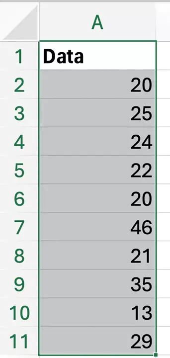 Table with your data in Excel