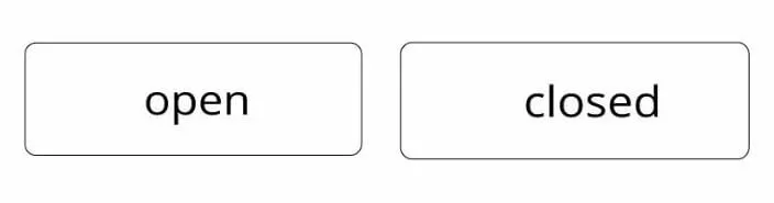 States of a door shown in the state machine diagram