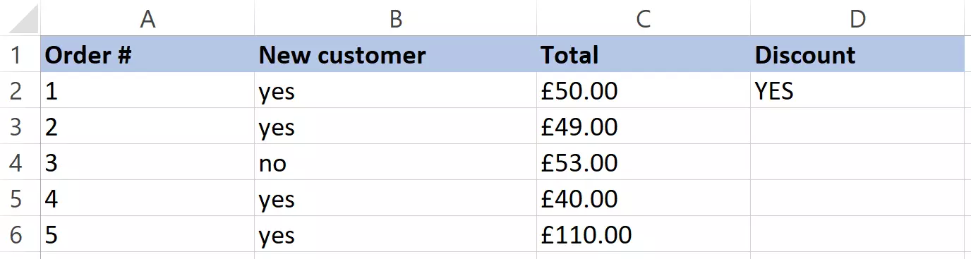 Excel’s IF AND function: Automatic answer in D2