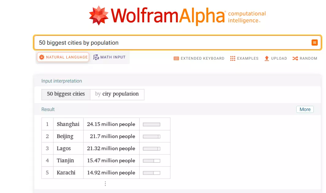 WolframAlpha’s response to the query ‘50 biggest cities by population’