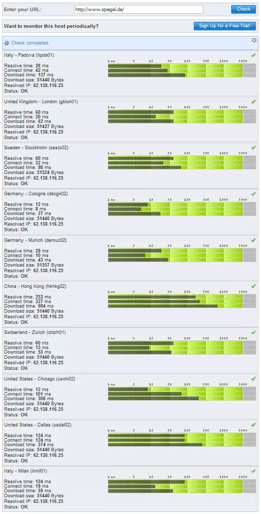 Screenshot of the CA synthetic monitor app