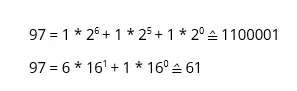 Binary and hexadecimal presentation of ‘a’