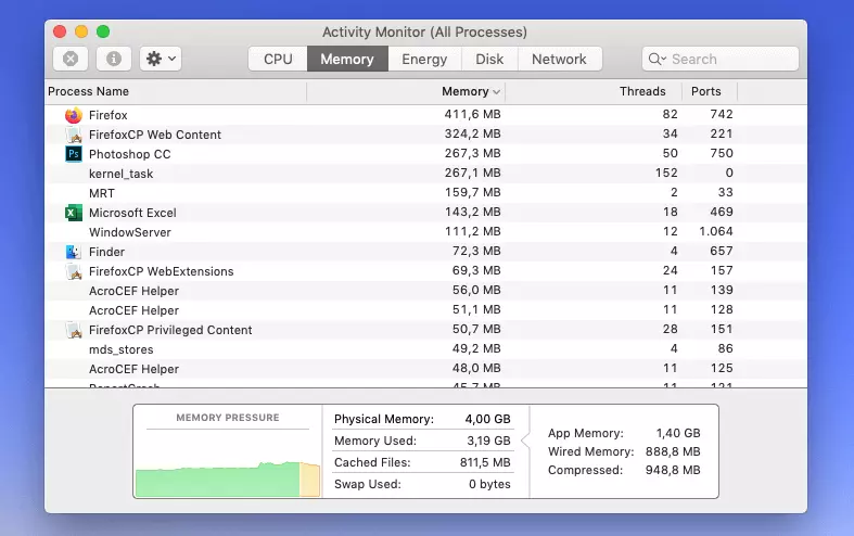 How to make Macs run faster: Activity Monitor