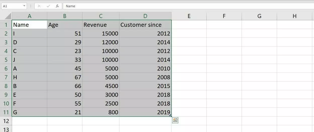 Selected dataset in Excel 2016