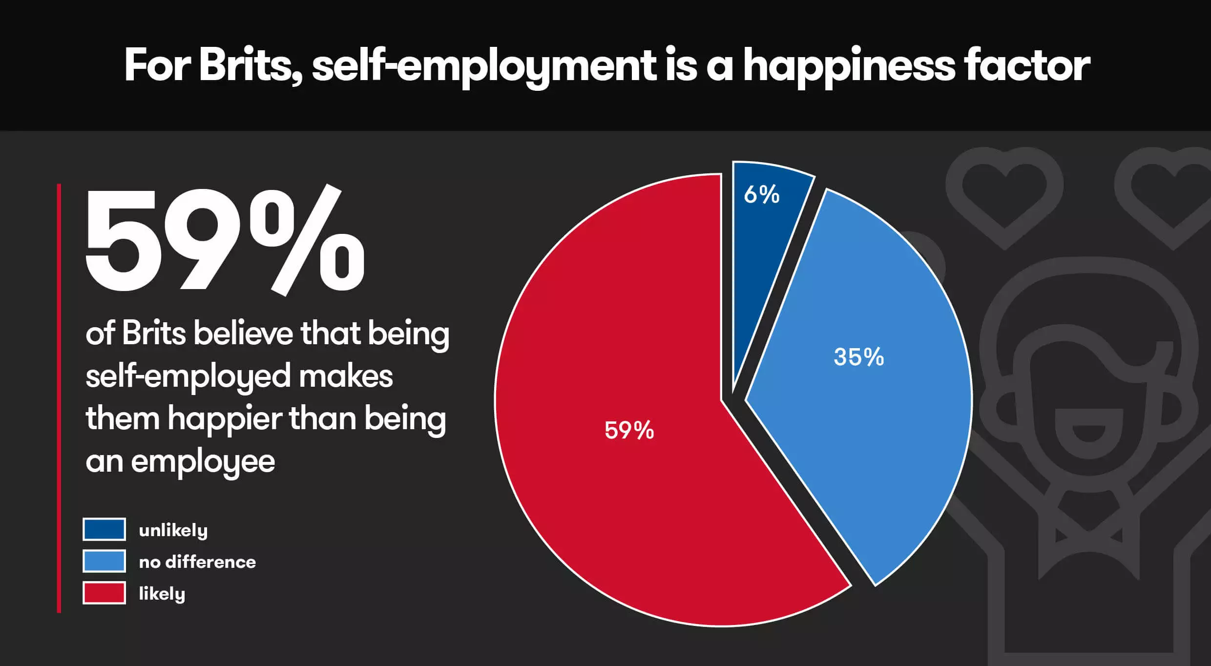 self-employment-is-a-happiness-factor.jpg