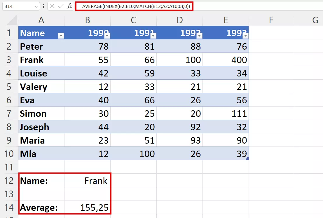 Excel: Combination of INDEX, MATCH and AVERAGE in an Excel table