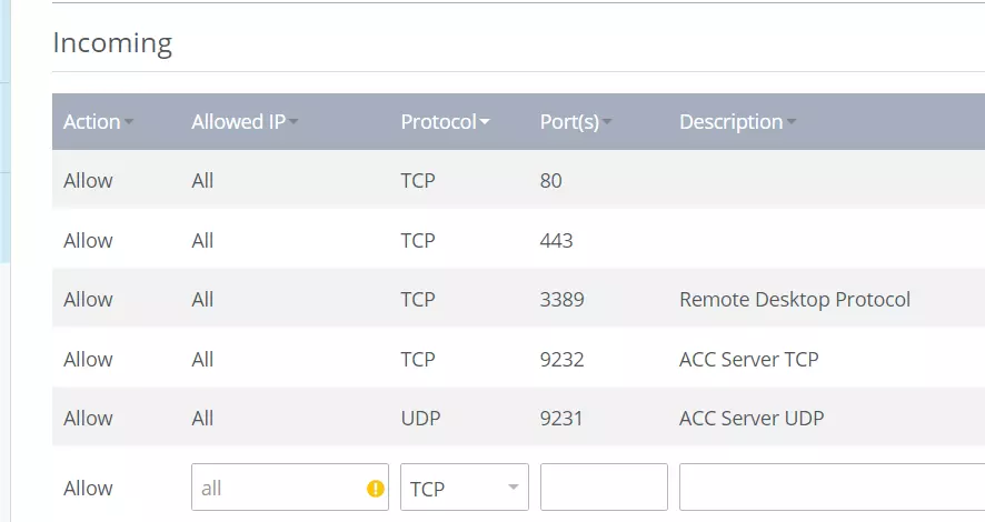 Open ports in the IONOS Customer Centre