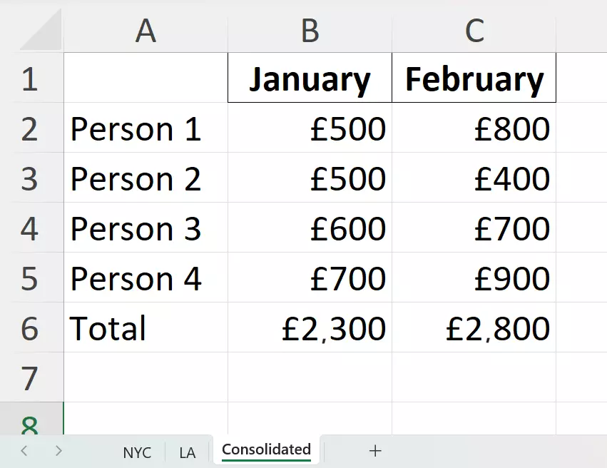 Screenshot of the merged data in a new worksheet