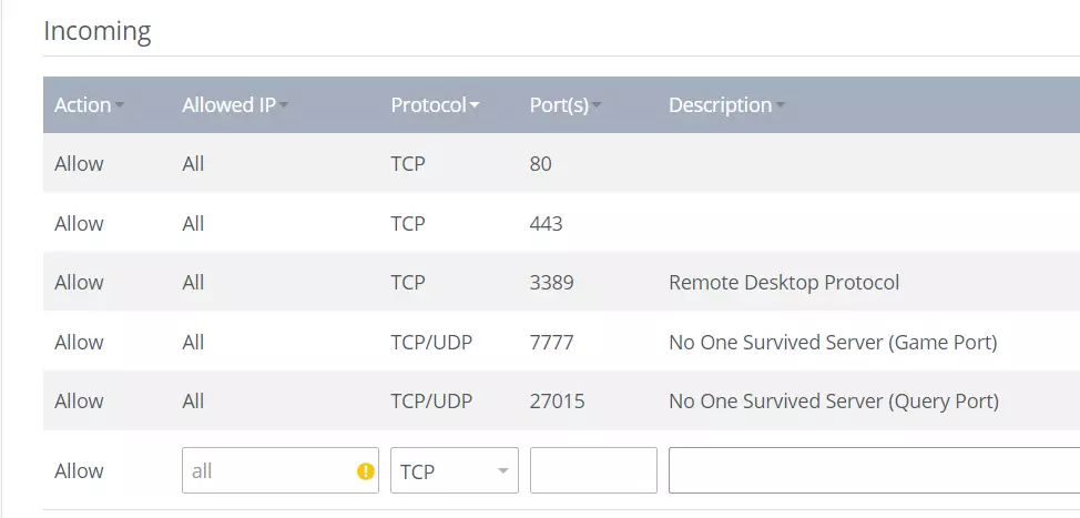 Released ports in the IONOS Customer Centre