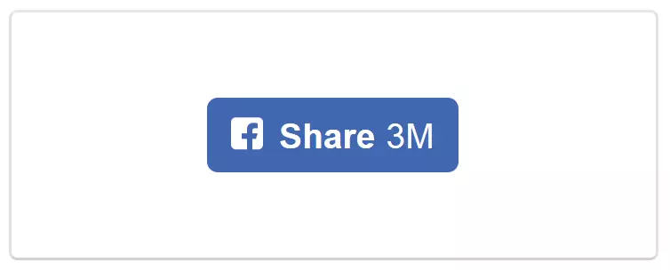 Facebook’s ‘Share’ button