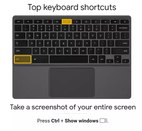 Screenshot from Chromebook simulator with photo of Chromebook keyboard and marked keys ‘Ctrl’ and ‘Show windows’