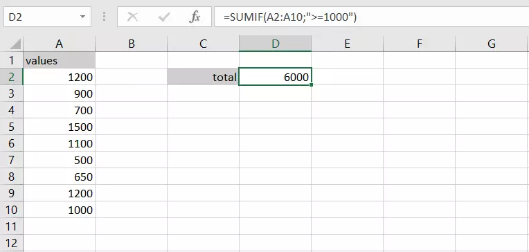 Worksheet in Excel with SUMIF function