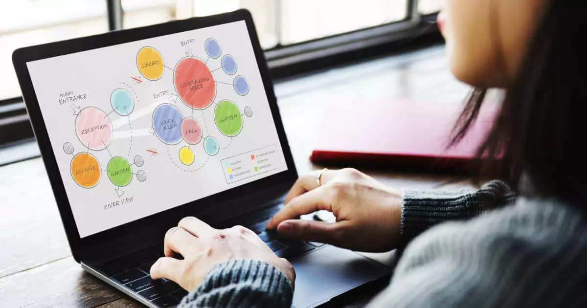 The use case diagram in Unified Modeling Language