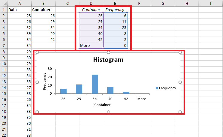 Excel Change Histogram Bins Bdabirthday