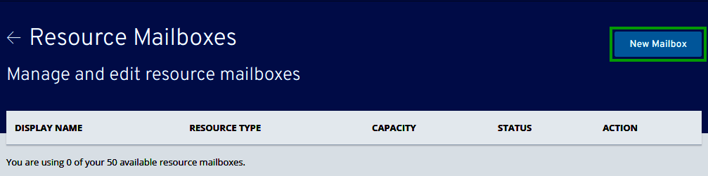 The Resource Mailboxes page with the New Mailbox button highlighted.