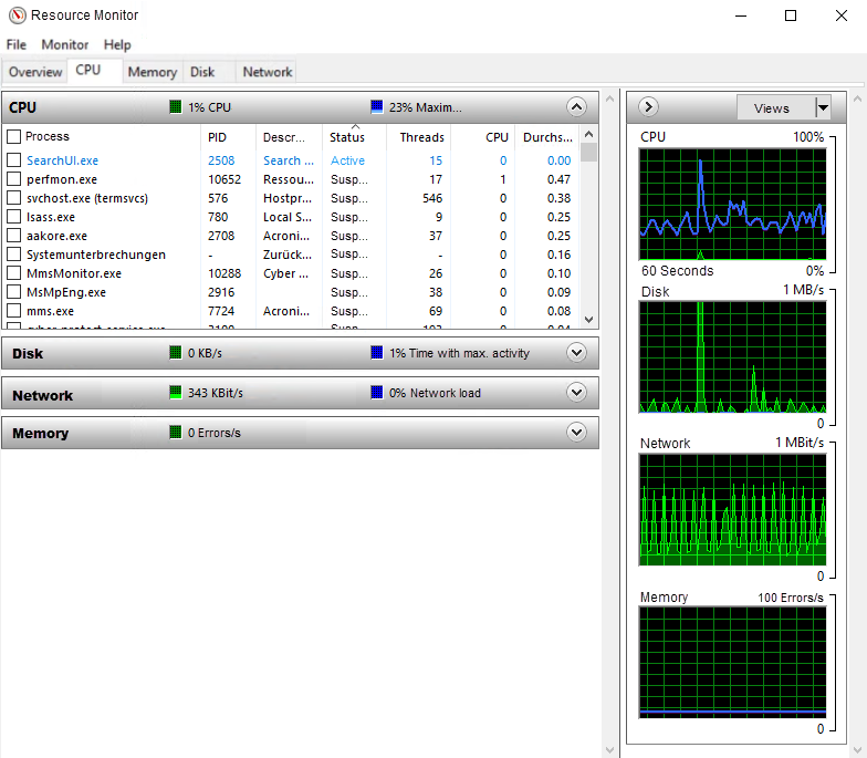 A screenshot of Windows Resource Monitor