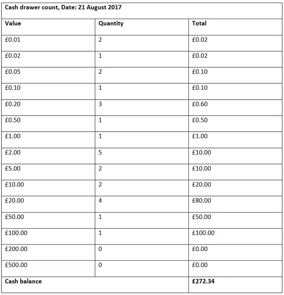 balance-sheet-1-uk.jpg