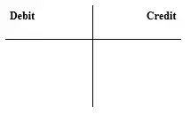 EN-double-entry-accounting-example.PNG