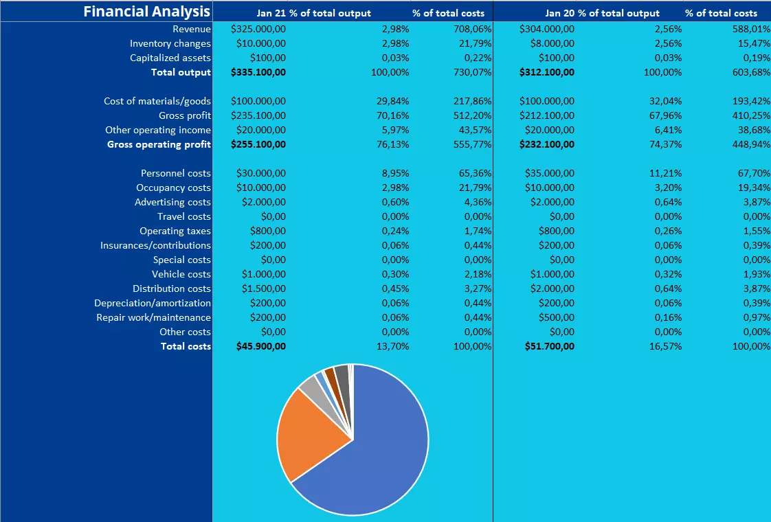 Free-financial-analysis-template-for-Excel.png