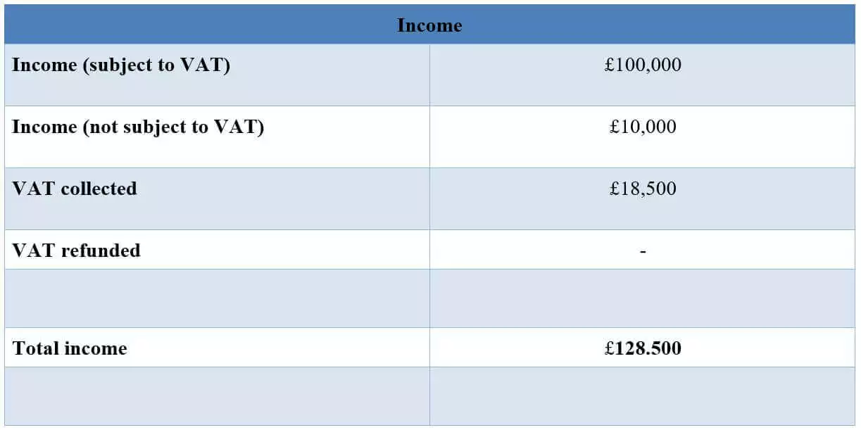 income-uk.jpg