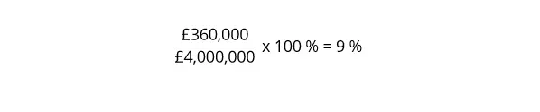 UK-example-calculation-ebit-margin-2.png