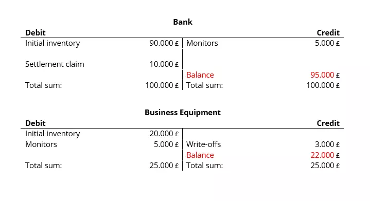 UK-overview-two-asset-accounts.png