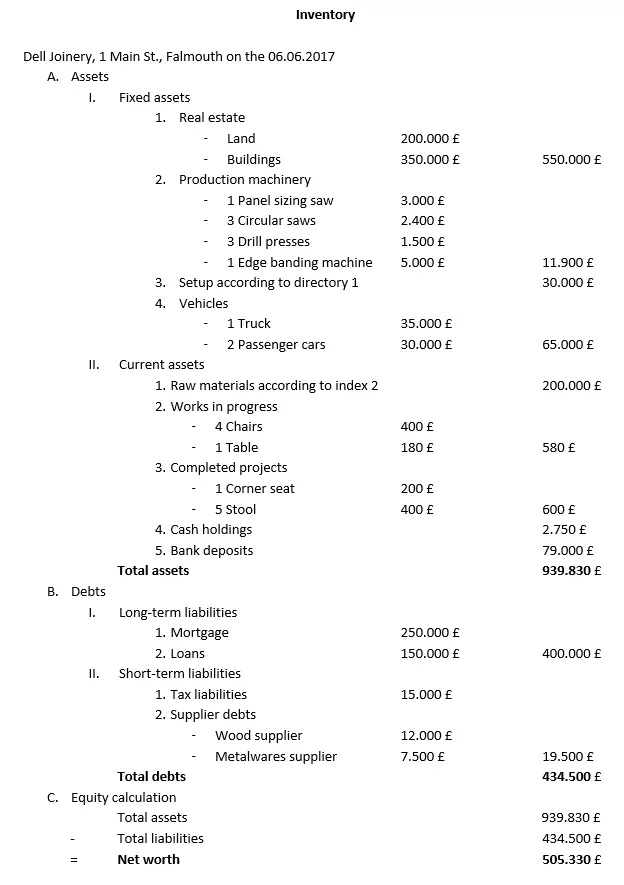 example-for-an-inventoryuk.png