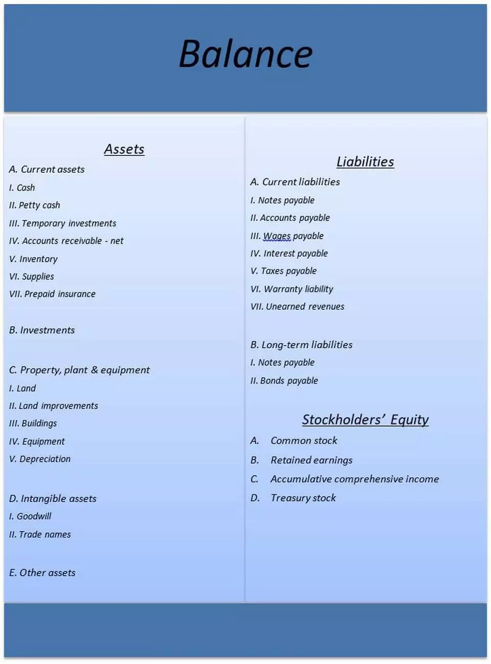 balance-sheet-2-uk.jpg