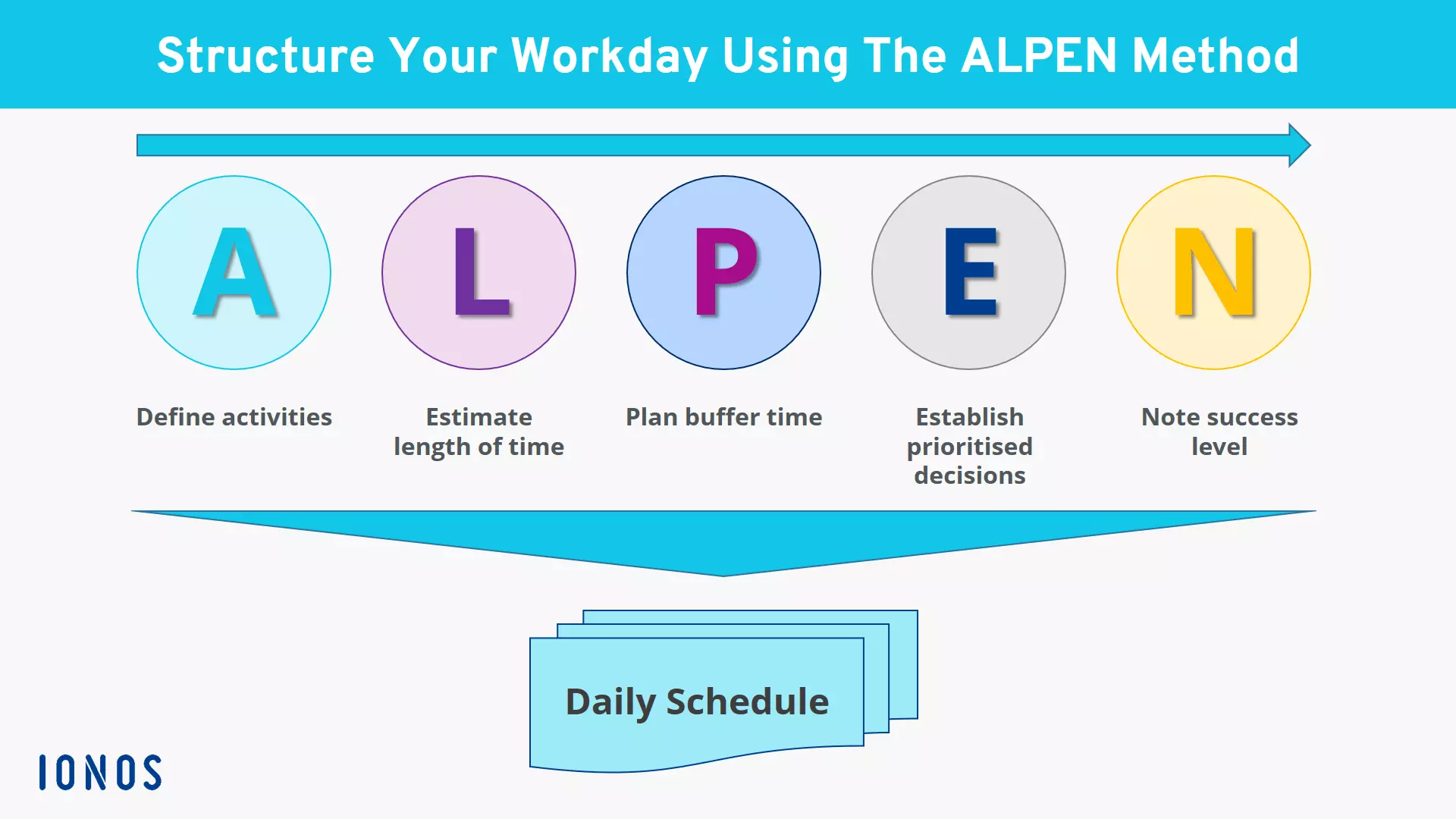 alpen-method-uk.png