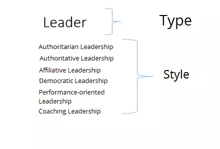 EN-leadership-styles.png