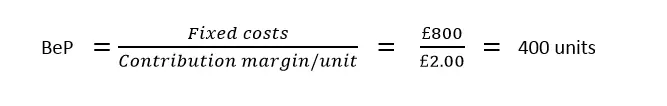 UK-calculating-bep-formula.png