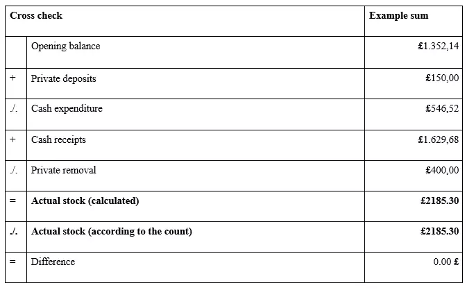 UKEN-registrierkassen2.png