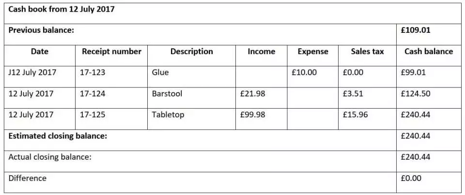 balance-sheet-uk.jpg